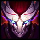 dota 2 icons